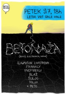 Betonaza GH Letak